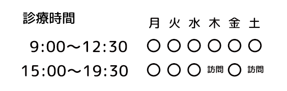 診療時間